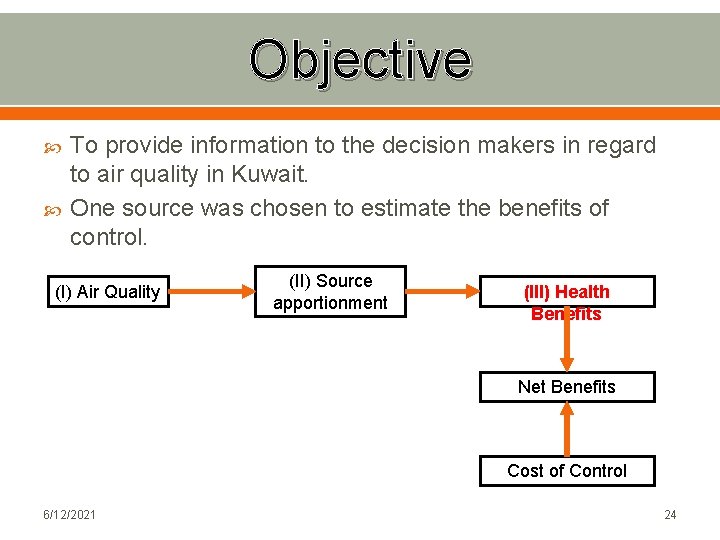 Objective To provide information to the decision makers in regard to air quality in