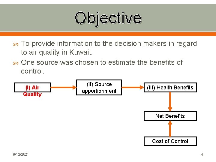 Objective To provide information to the decision makers in regard to air quality in