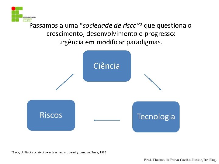 Passamos a uma “sociedade de risco”a questiona o crescimento, desenvolvimento e progresso: urgência em