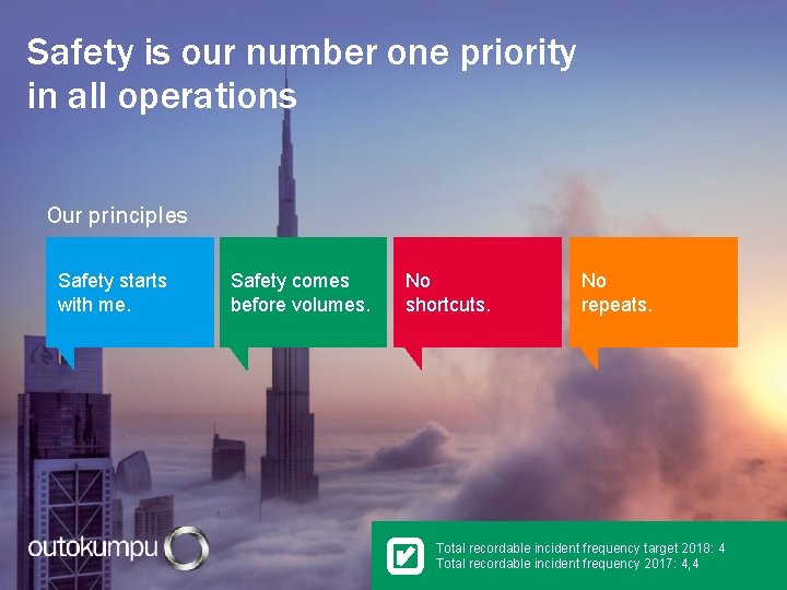 Safety is our number one priority in all operations Our principles Safety starts with