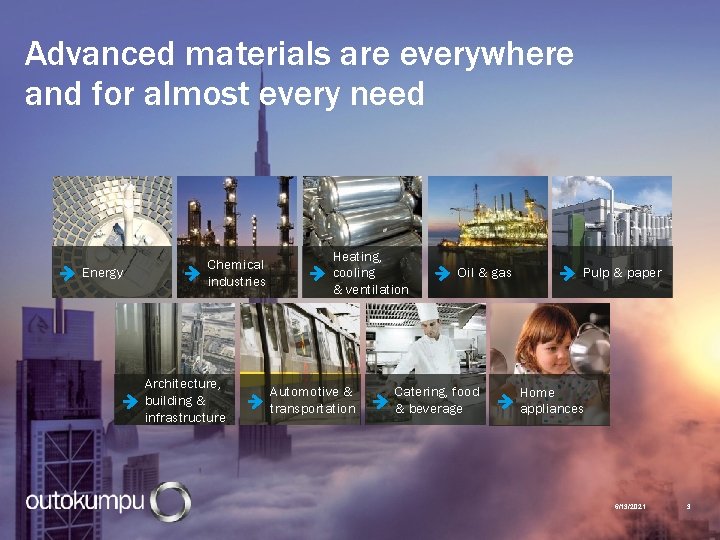 Advanced materials are everywhere and for almost every need Energy Chemical industries Architecture, building