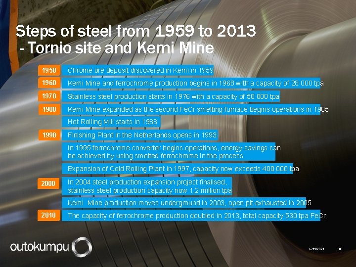 Steps of steel from 1959 to 2013 - Tornio site and Kemi Mine 1950