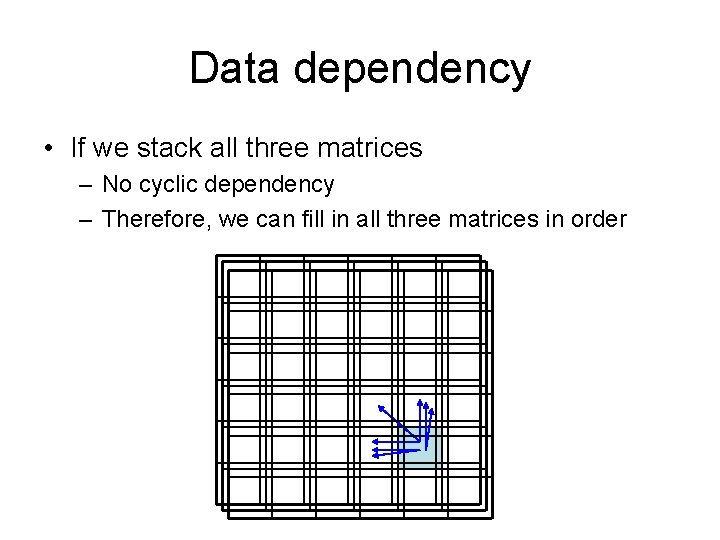 Data dependency • If we stack all three matrices – No cyclic dependency –