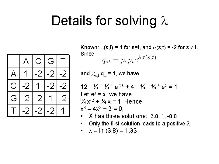 Details for solving A C G T A 1 -2 -2 -2 C -2