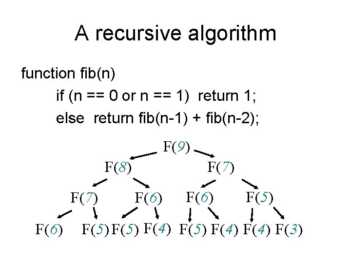 A recursive algorithm function fib(n) if (n == 0 or n == 1) return