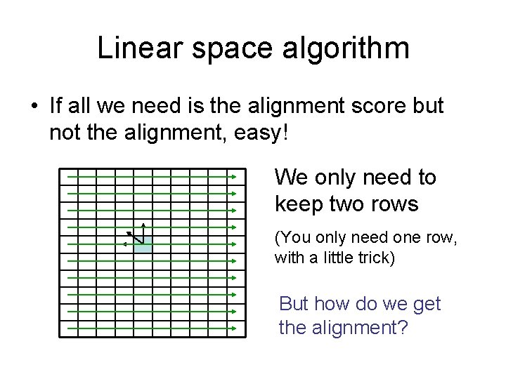 Linear space algorithm • If all we need is the alignment score but not