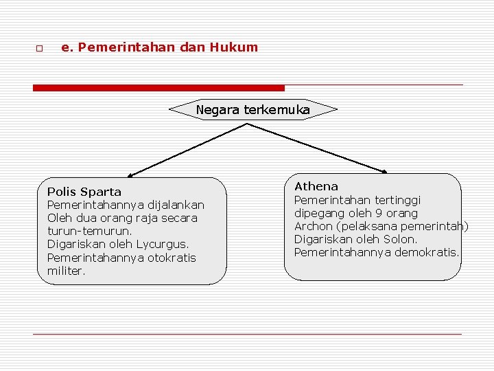 o e. Pemerintahan dan Hukum Negara terkemuka Polis Sparta Pemerintahannya dijalankan Oleh dua orang