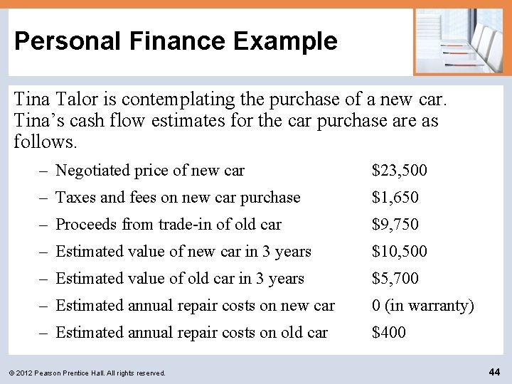 Personal Finance Example Tina Talor is contemplating the purchase of a new car. Tina’s