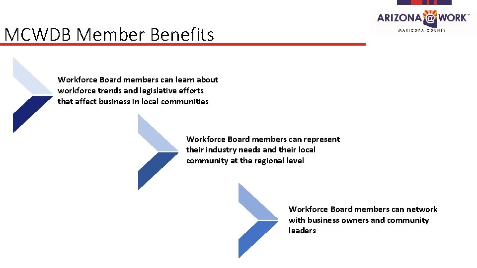 MCWDB Member Benefits Workforce Board members can learn about workforce trends and legislative efforts