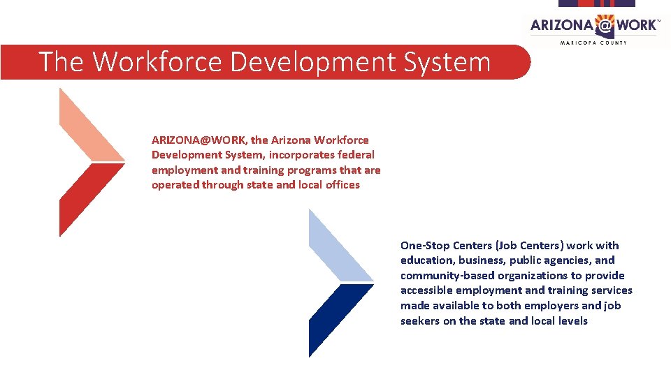 The Workforce Development System ARIZONA@WORK, the Arizona Workforce Development System, incorporates federal employment and