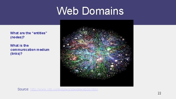 Web Domains What are the “entities” (nodes)? What is the communication medium (links)? Source: