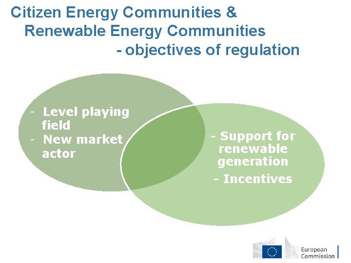 Citizen Energy Communities & Renewable Energy Communities - objectives of regulation - Level playing