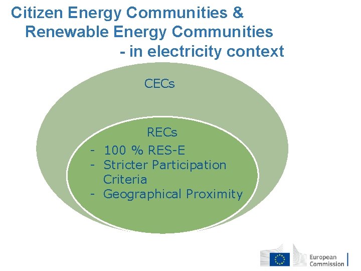 Citizen Energy Communities & Renewable Energy Communities - in electricity context CECs RECs -