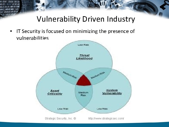 Vulnerability Driven Industry • IT Security is focused on minimizing the presence of vulnerabilities