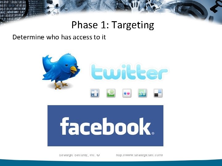 Phase 1: Targeting Determine who has access to it Strategic Security, Inc. © http: