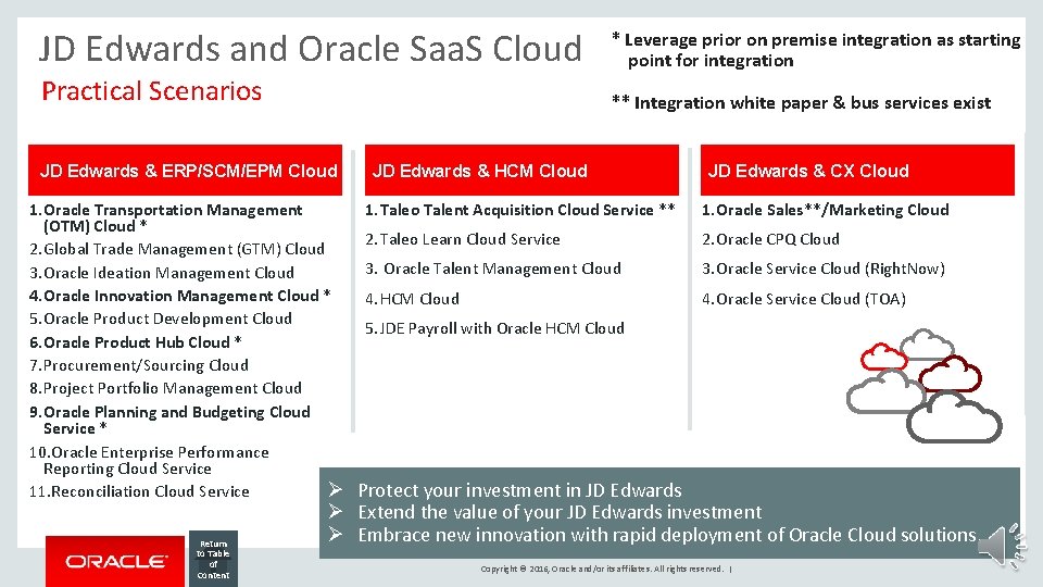 JD Edwards and Oracle Saa. S Cloud * Leverage prior on premise integration as