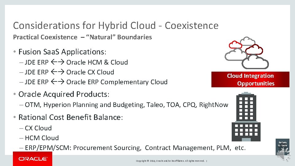 Considerations for Hybrid Cloud - Coexistence Practical Coexistence – “Natural” Boundaries • Fusion Saa.