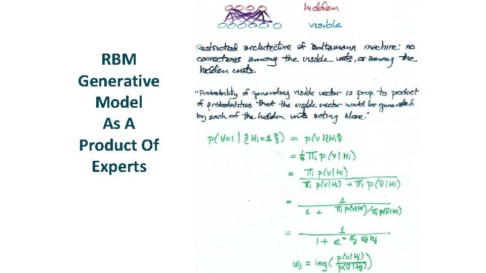 RBM Generative Model As A Product Of Experts 