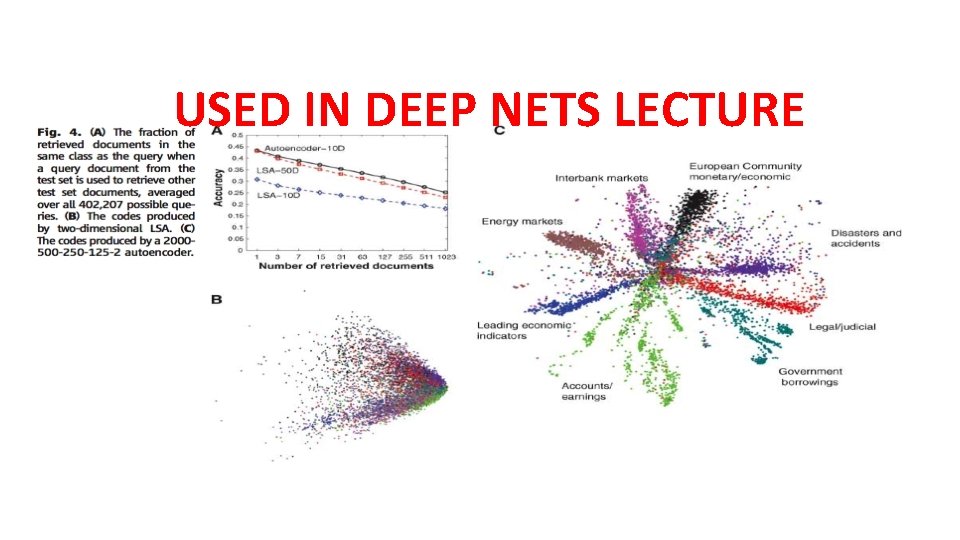 USED IN DEEP NETS LECTURE 