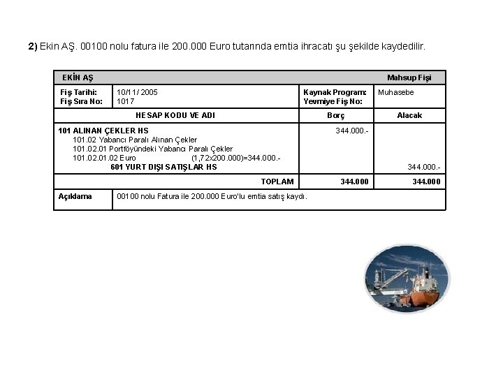 2) Ekin AŞ. 00100 nolu fatura ile 200. 000 Euro tutarında emtia ihracatı şu