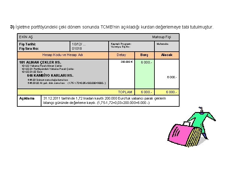 3) İşletme portföyündeki çeki dönem sonunda TCMB’nin açıkladığı kurdan değerlemeye tabi tutulmuştur. EKİN AŞ