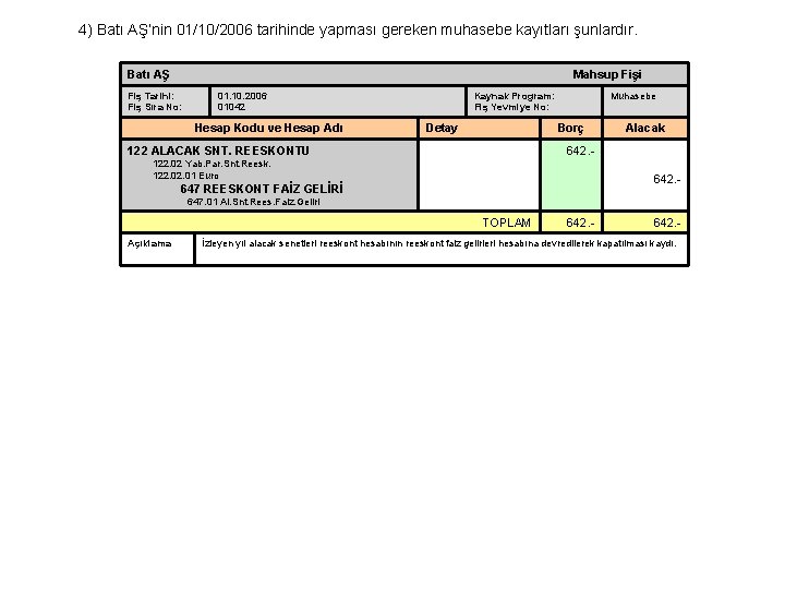 4) Batı AŞ’nin 01/10/2006 tarihinde yapması gereken muhasebe kayıtları şunlardır. Batı AŞ Mahsup Fişi