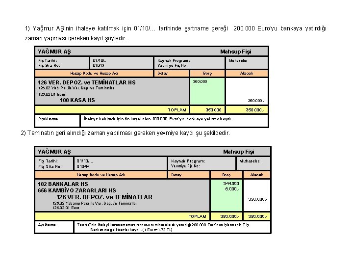 1) Yağmur AŞ’nin ihaleye katılmak için 01/10/… tarihinde şartname gereği 200. 000 Euro’yu bankaya