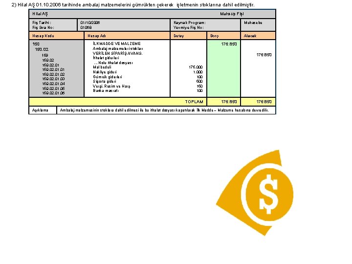 2) Hilal AŞ 01. 10. 2006 tarihinde ambalaj malzemelerini gümrükten çekerek işletmenin stoklarına dahil