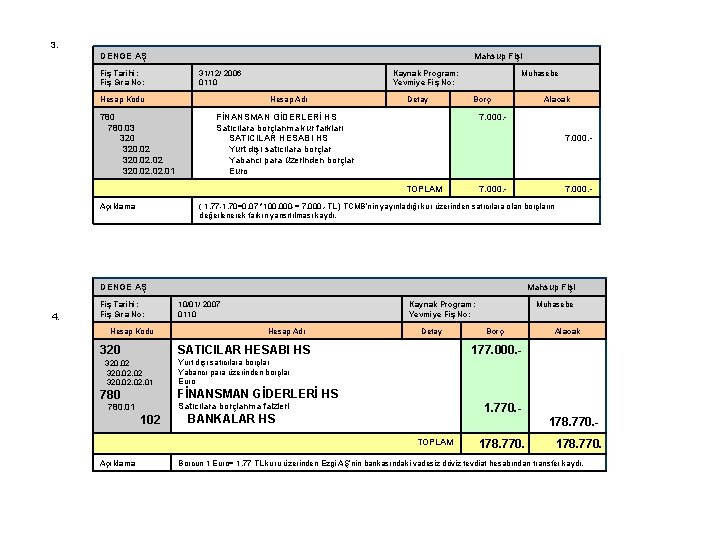 3. DENGE AŞ Fiş Tarihi: Fiş Sıra No: Mahsup Fişi 31/12/ 2006 0110 Hesap
