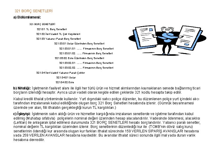 321 BORÇ SENETLERİ a) Bölümlemesi: 321 BORÇ SENETLERİ 321. 01 TL Borç Senetleri 321.