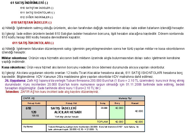 61 SATIŞ İNDİRİMLERİ (-) 610 SATIŞTAN İADELER (-) 611 SATIŞ İSKONTOLARI (-) 612 DİĞER