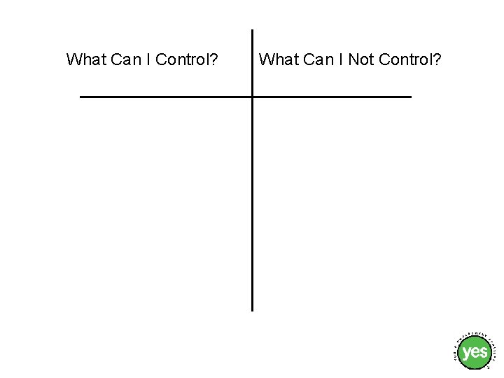 What Can I Control? What Can I Not Control? 