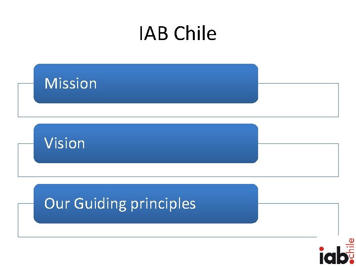 IAB Chile Mission Vision Our Guiding principles 