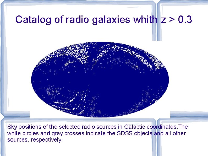Catalog of radio galaxies whith z > 0. 3 Sky positions of the selected