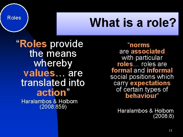 Roles What is a role? “Roles provide the means whereby values… are translated into