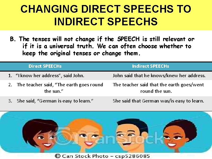 CHANGING DIRECT SPEECHS TO INDIRECT SPEECHS B. The tenses will not change if the