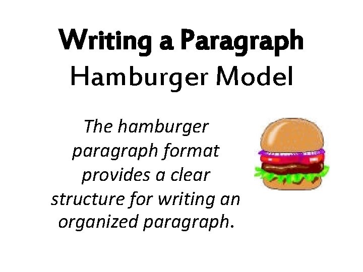 Writing a Paragraph Hamburger Model The hamburger paragraph format provides a clear structure for