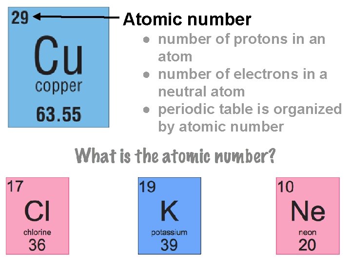Atomic number ● number of protons in an atom ● number of electrons in