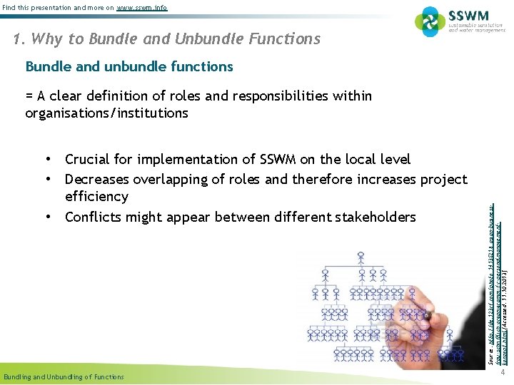 Find this presentation and more on www. sswm. info 1. Why to Bundle and