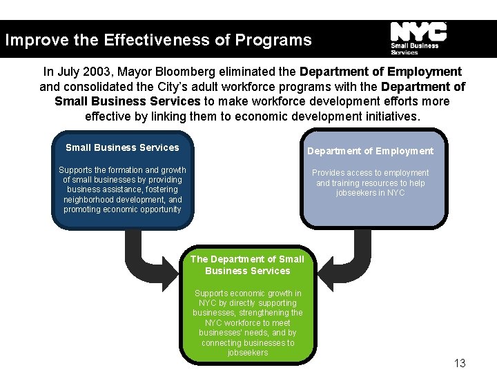 Improve the Effectiveness of Programs In July 2003, Mayor Bloomberg eliminated the Department of