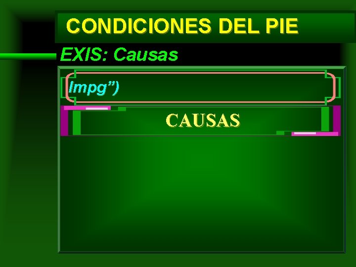 CONDICIONES DEL PIE EXIS: Causas Impg”) CAUSAS 