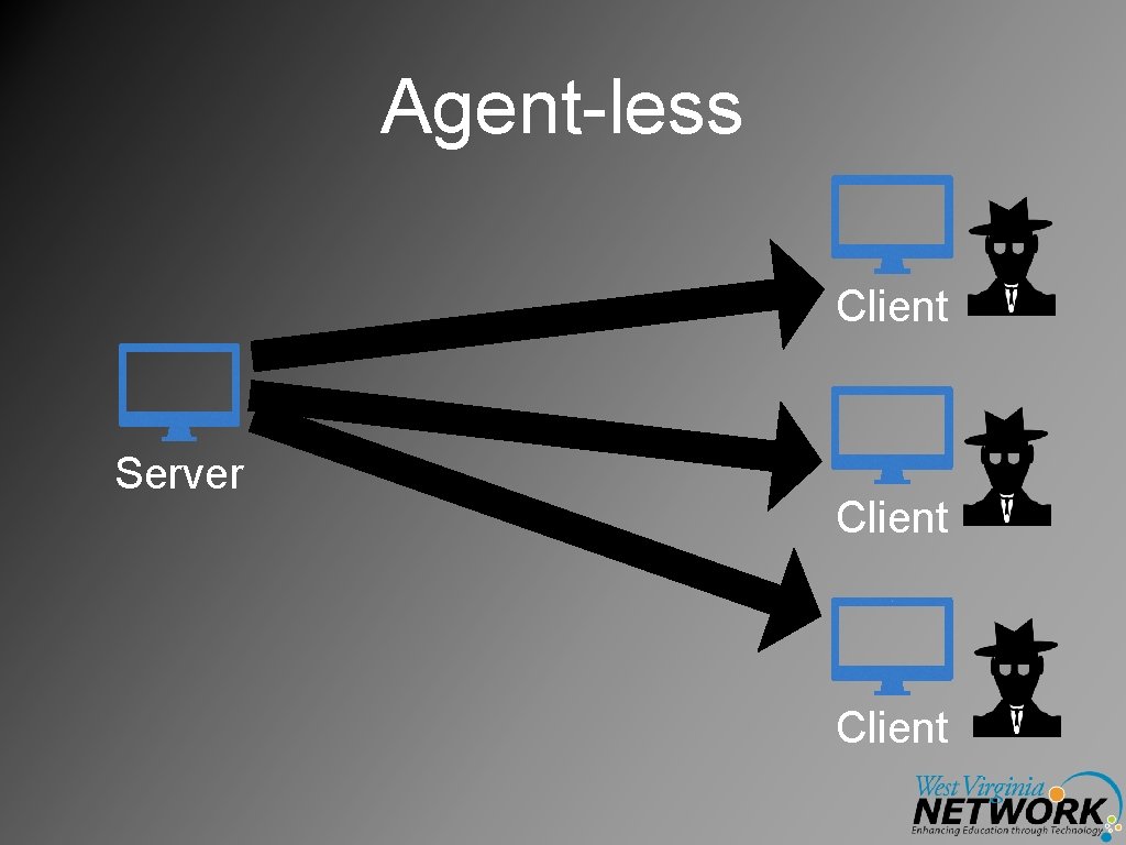 Agent-less Client Server Client 