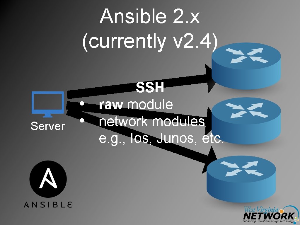 Ansible 2. x (currently v 2. 4) Server • • SSH raw module network