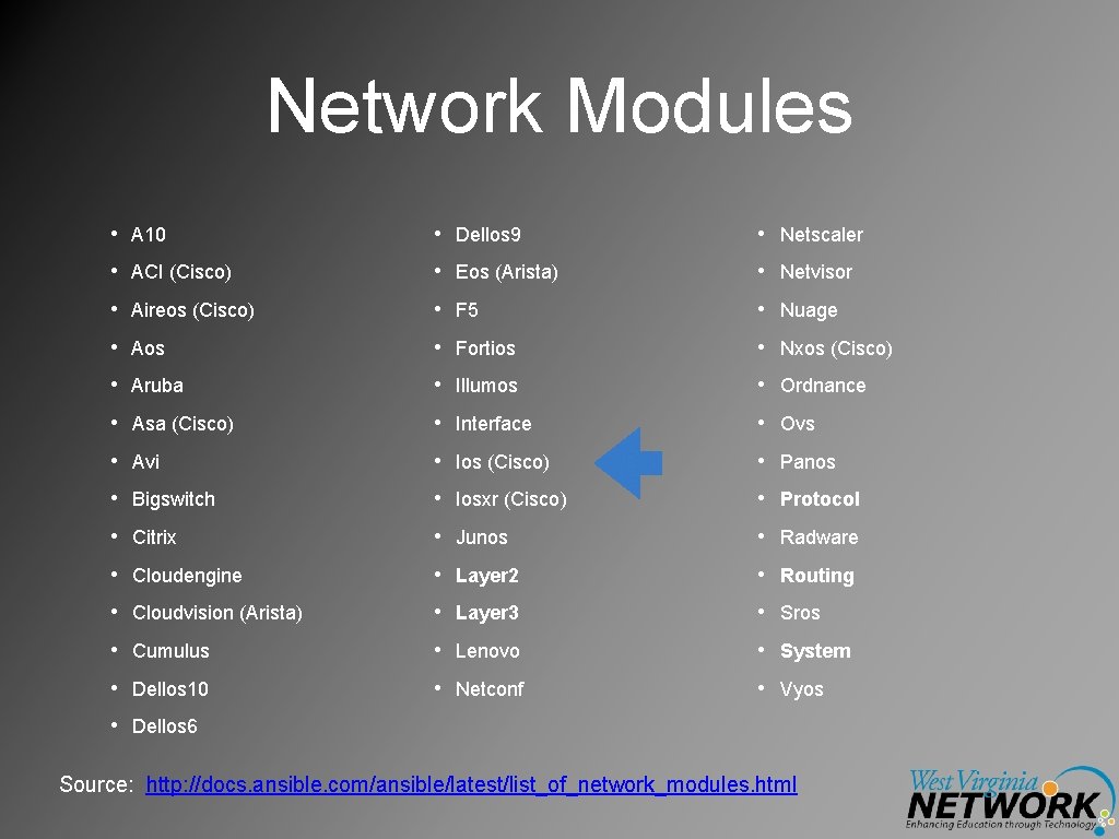 Network Modules • A 10 • Dellos 9 • Netscaler • ACI (Cisco) •