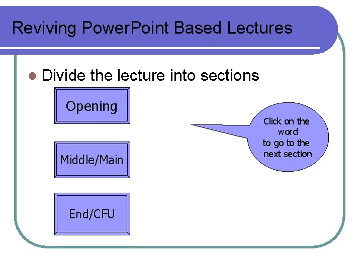 Reviving Power. Point Based Lectures l Divide the lecture into sections Opening Middle/Main End/CFU