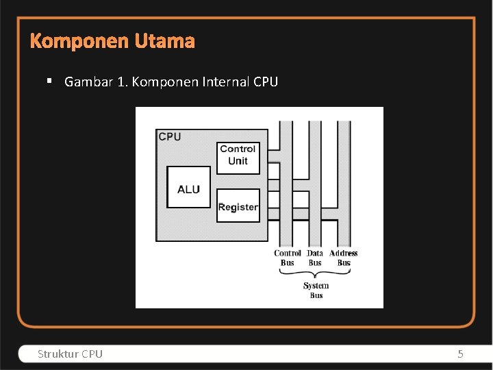Komponen Utama § Gambar 1. Komponen Internal CPU Struktur CPU 5 