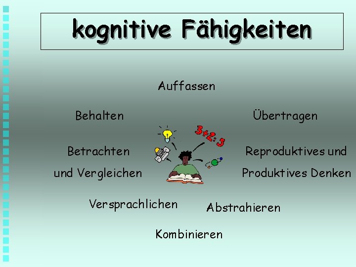 kognitive Fähigkeiten Auffassen Behalten Übertragen Betrachten Reproduktives und Vergleichen Produktives Denken Versprachlichen Abstrahieren Kombinieren