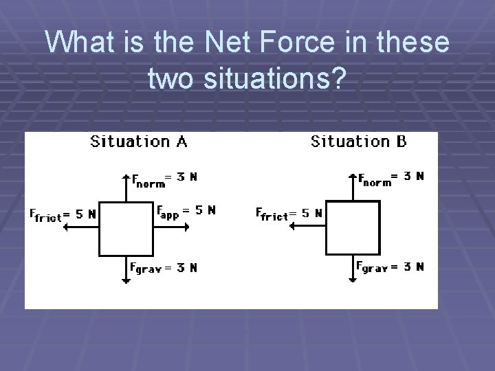 What is the Net Force in these two situations? 