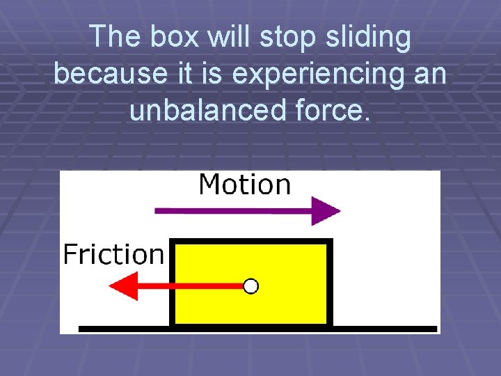 The box will stop sliding because it is experiencing an unbalanced force. 