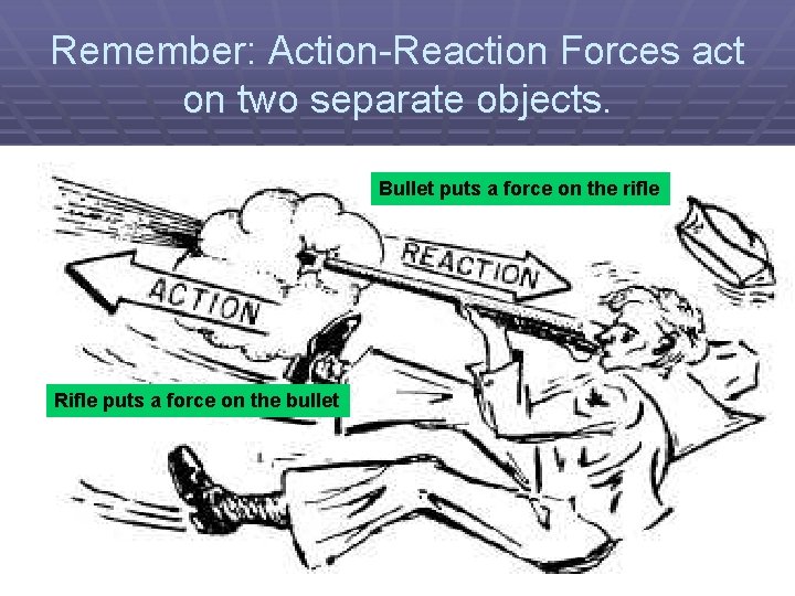 Remember: Action-Reaction Forces act on two separate objects. Bullet puts a force on the